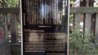 都会の真ん中に貝塚