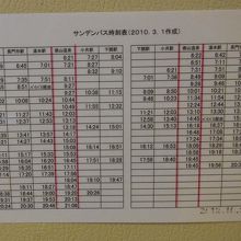 俵山温泉バス停の時刻表