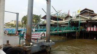 ワットポーの最寄り