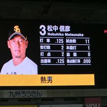 ホークス攻撃中のビジョン（打撃成績）