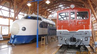 子供が喜ぶ鉄道文化館