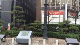 日本の道路の0地点