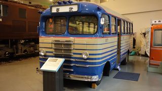 交通に関する博物館