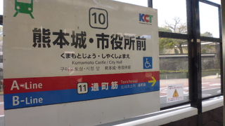 KCTのメイン駅