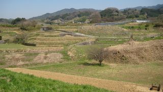 よく整備されている