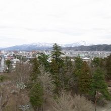 天守閣からの眺め