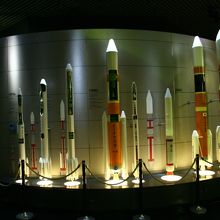 ロケットの模型いろいろ