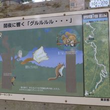 所々にこんな説明板があります