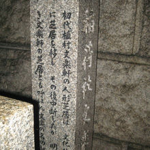 稲荷社文楽座跡 