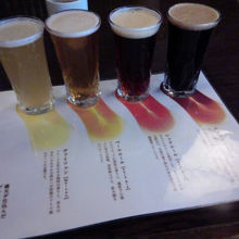 ビール飲み比べセット