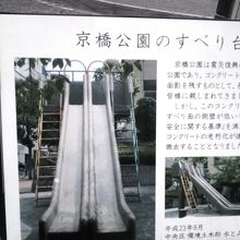 中央区銀座一丁目