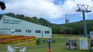 夏場はアンヌプリ登山に利用できる。