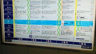 リッチに楽しく