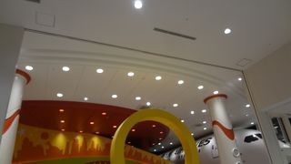 子どものためのテーマパーク