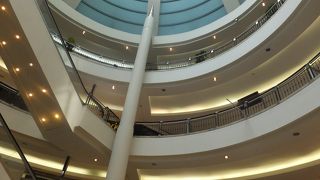 ぶらついてきました、広いです