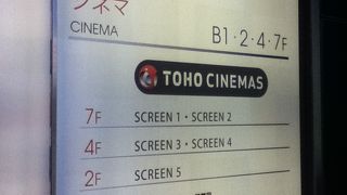 6スクリーンのシネマコンプレックス