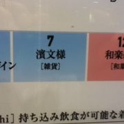 素敵な絵手ぬぐいが沢山ある