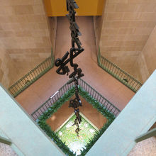 地上1階から地下3階まであります