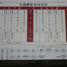 矢岳駅の発車時刻表です。伝統を感じます。