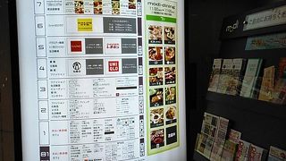 駅近のファッションプラザ