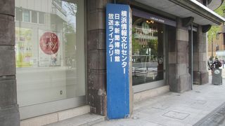 放送ライブラリーと新聞博物館があります