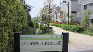 もと目蒲線の軌道