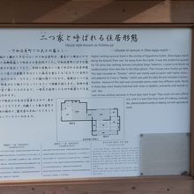 二つ家と呼ばれる住居形態。