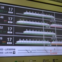 東北新幹線はやぶさ23号に乗りました。