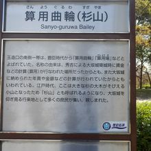 算用曲輪跡を記す立札