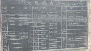 徳川時代の大阪城再構築での石切場