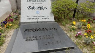 京都西京電信局が明治五年に開設