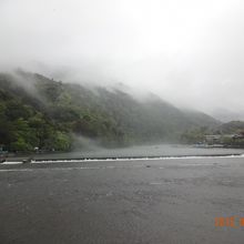 周りの山々を望む