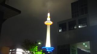 京都のランドマーク