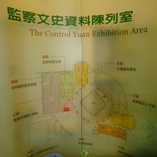 正面ドームを上がった２階にある展示室