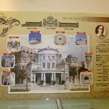 建物の見所の案内＆設計者森山松之助の写真