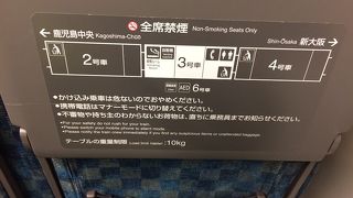 新幹線 さくら N700系 (8両編成)