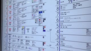 ビックの時間に注意だな