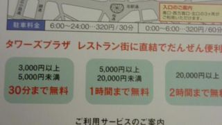 駐車場券合わせれました