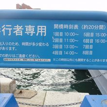 通れる時間帯（2015年１月）