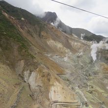 ロープウェイから見た大涌谷