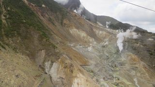 蒸気の吹き出しがリアルですごい