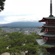 富士山の絶景ポイント