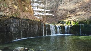 地下水が白糸のようにこぼれ落ちる