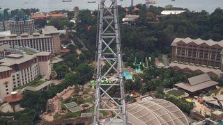 料金が高すぎる