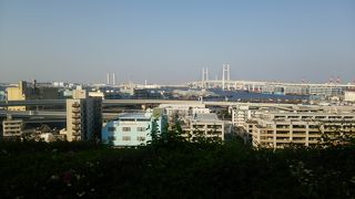 横浜観光の定番スポット