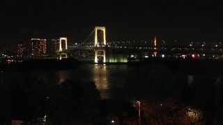 デートの定番夜景スポット