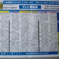 平成２７年５月に空きがあったので行きました。