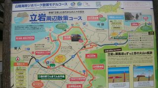 立岩周辺散策コース