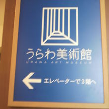 うらわ美術館に至る専用エレベーターを示す案内標識です。