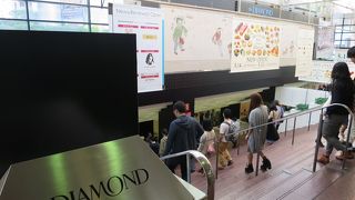 ダイヤモンド地下街